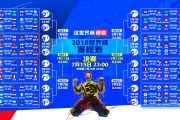 世界学生长网泳接力赛：转身配合成为秒差关键